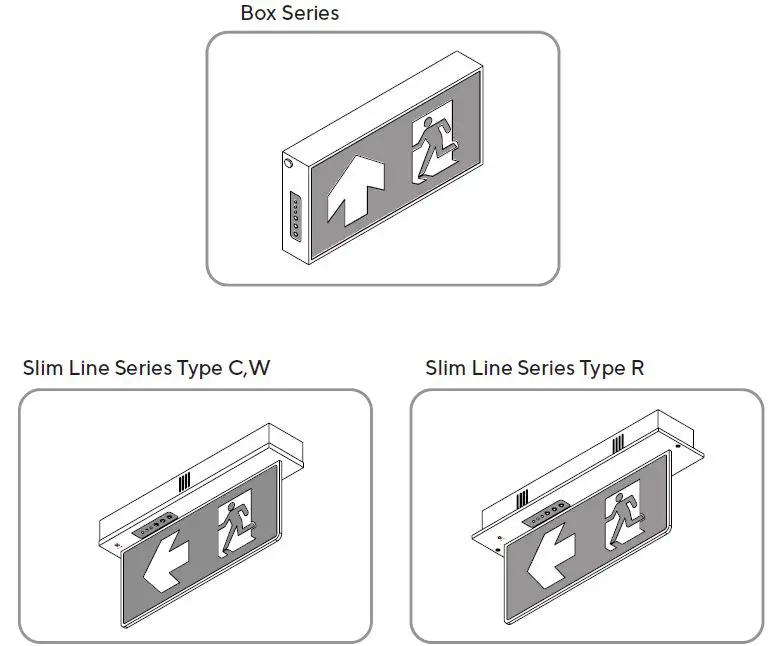 SUNNY-EX-Series-4-Emergency-Exit-Sign-Light-1