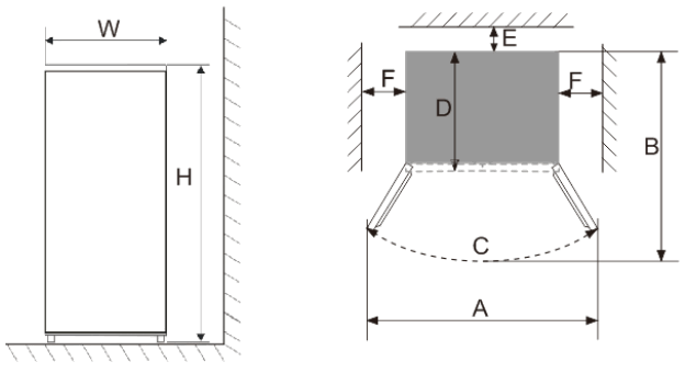 CHIQ MRF 440W Refrigerators Fresher Food - Installation location