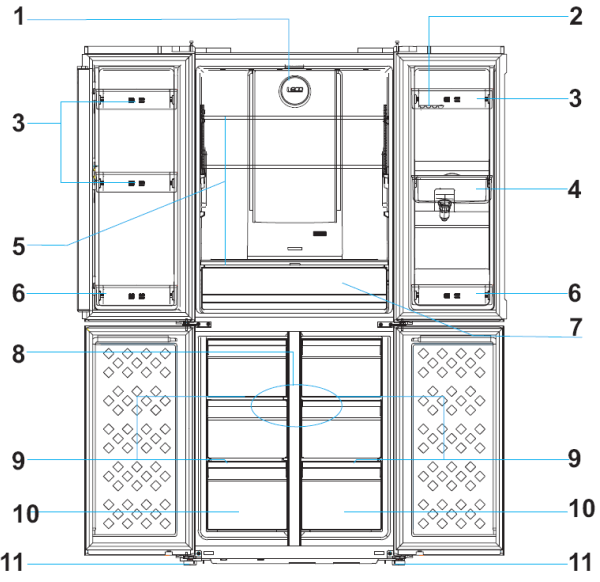CHIQ MRF 440W Refrigerators Fresher Food - Product Features 2