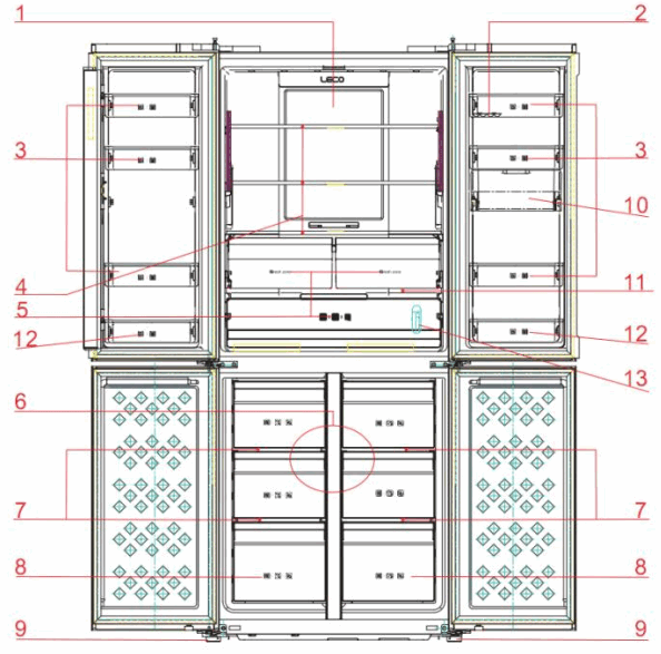 CHIQ MRF 440W Refrigerators Fresher Food - Product Features 3