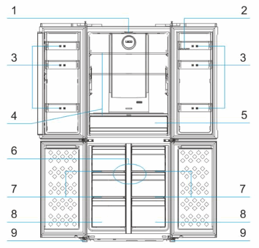 CHIQ MRF 440W Refrigerators Fresher Food - Product Features