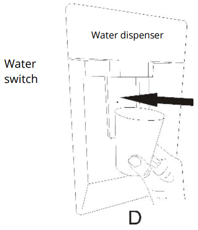 CHIQ MRF 440W Refrigerators Fresher Food - Water dispenser 2