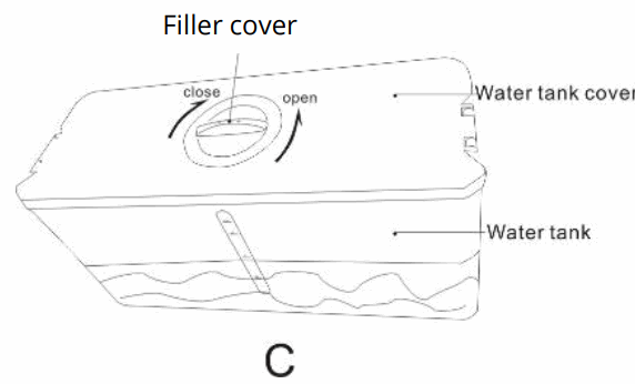 CHIQ MRF 440W Refrigerators Fresher Food - Water dispenser