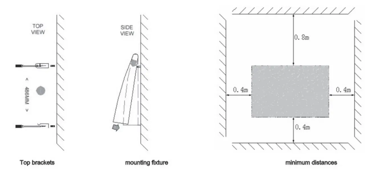 Assembly Of The Heater