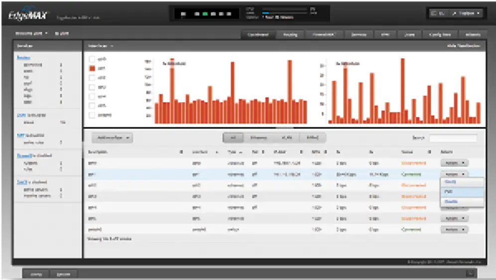 UBIQUITI ER-X-SFP EdgeRouter X SFP - figure 12