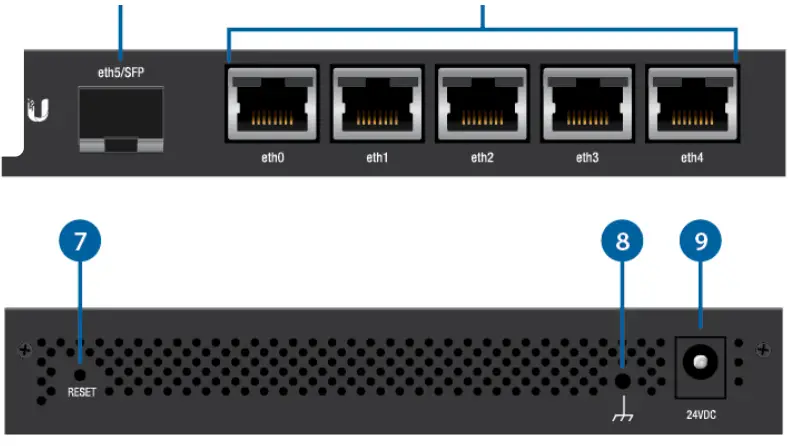 UBIQUITI ER-X-SFP EdgeRouter X SFP - figure 3