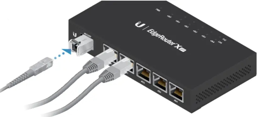 UBIQUITI ER-X-SFP EdgeRouter X SFP - figure 7