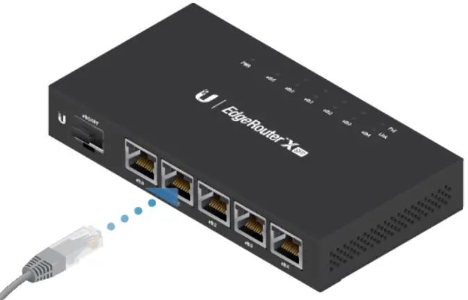 UBIQUITI ER-X-SFP EdgeRouter X SFP - figure 8