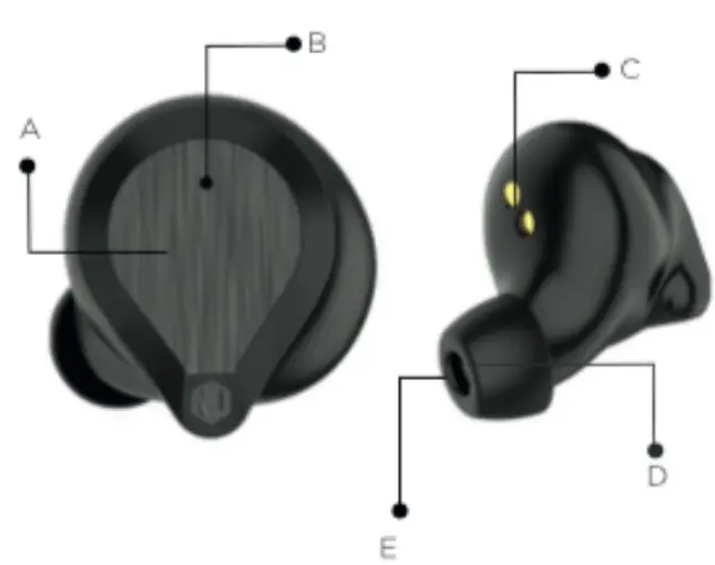 NU REPUBLIC NU503 Starbuds True Wireless Earphones -