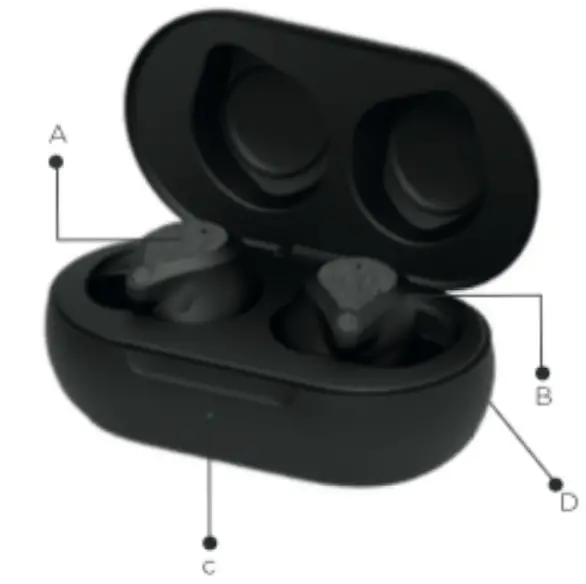 NU REPUBLIC NU503 Starbuds True Wireless Earphones - 1