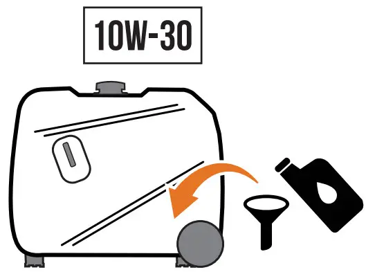 CHAMPION 200992 4650W Portable Inverter Generator - fig 4