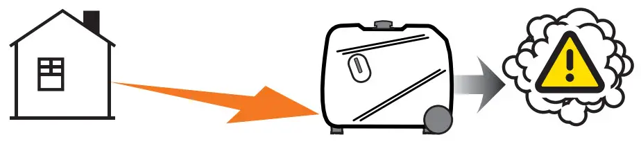 CHAMPION 200992 4650W Portable Inverter Generator - fig 5