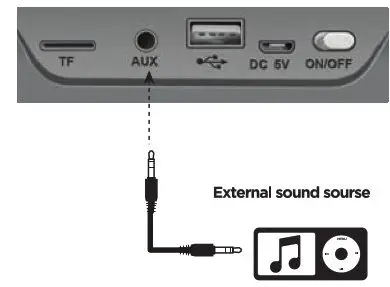 defender G20 Portable Speaker - FIG 10
