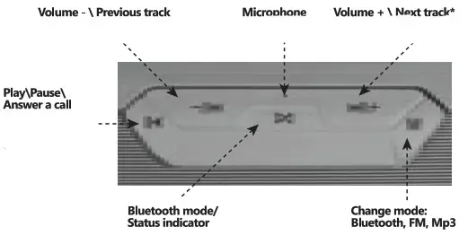defender G20 Portable Speaker - FIG 2
