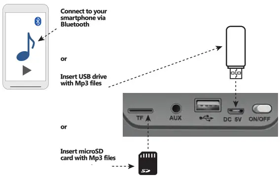 defender G20 Portable Speaker - FIG 5