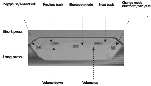 defender G20 Portable Speaker - FIG 9