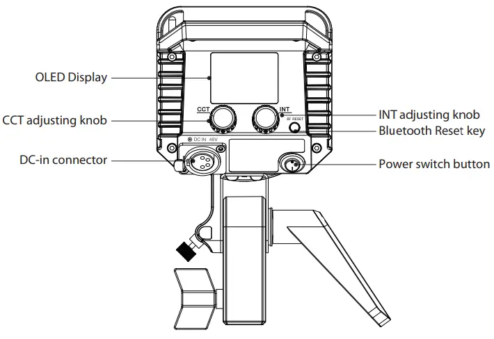 Amaran 100x - overview2