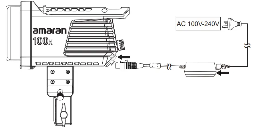 Amaran 100x - power1