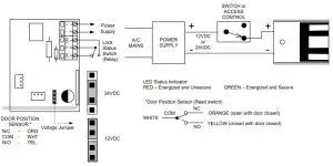 SDC 350 Narrow Line Emlock - Connect power to magnetic lock