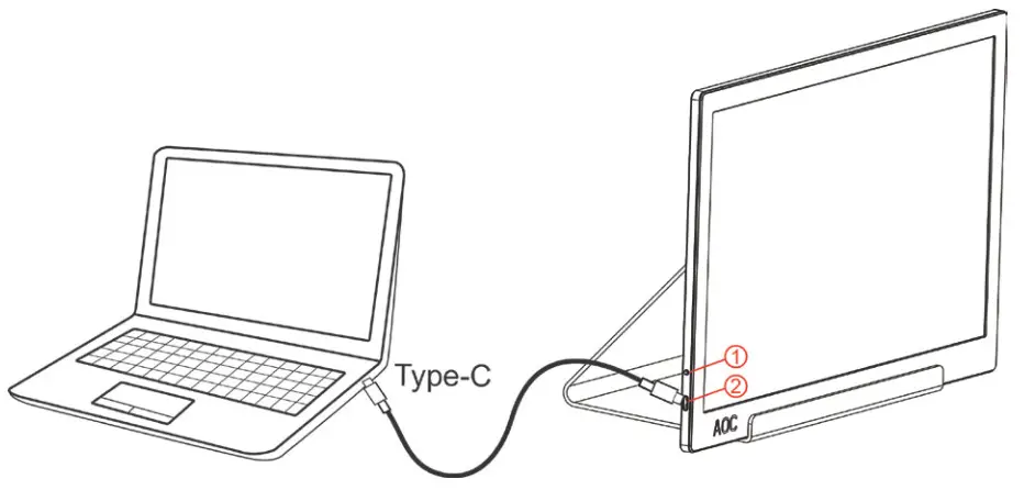 AOC I1601P 15.6 Inch LED Monitor -- Connecting