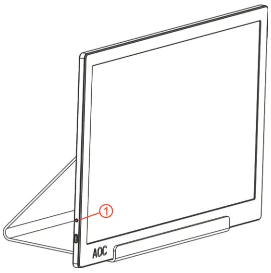 AOC I1601P 15.6 Inch LED Monitor -- Hotkeys