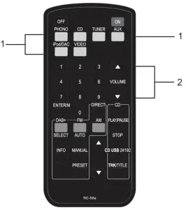 AMC CVT3100MKII Integrated Valve Amplifier -remote control