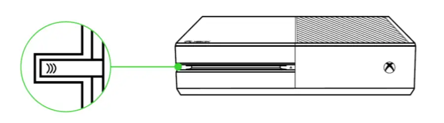 Razer Kaira for Xbox to Xbox One