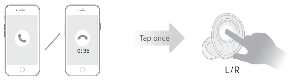 ENACFIRE E60 True Wireless Stereo Earphones fig10