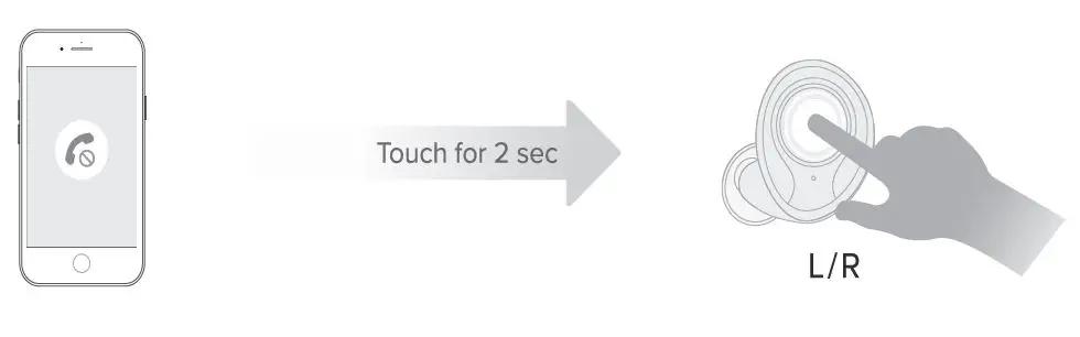 ENACFIRE E60 True Wireless Stereo Earphones fig11