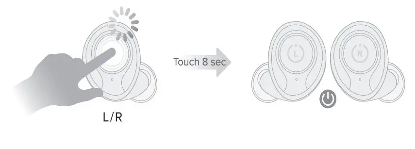 ENACFIRE E60 True Wireless Stereo Earphones fig18