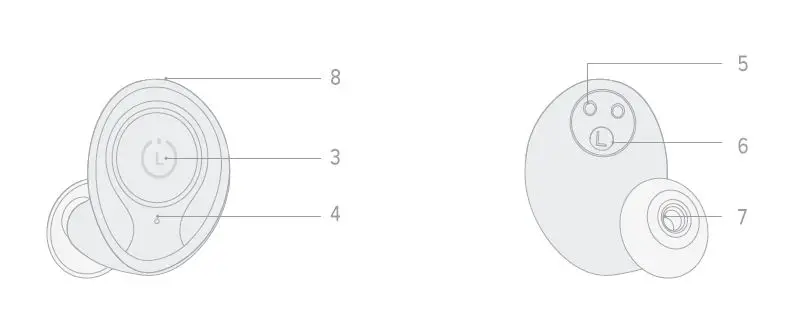 ENACFIRE E60 True Wireless Stereo Earphones fig3