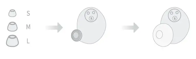 ENACFIRE E60 True Wireless Stereo Earphones fig4