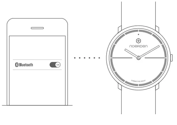 CONNECT TO THE NOERDEN APP