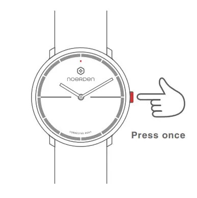 DISCOVER KEY FUNCTIONS