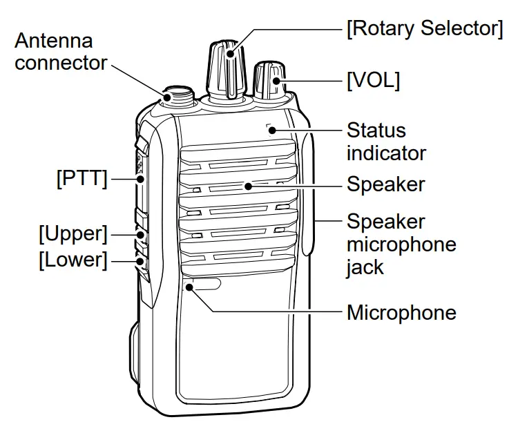 ICOM IC V3MR Multi Use Radio Service Handheld Two Way Radio - belt clip 6