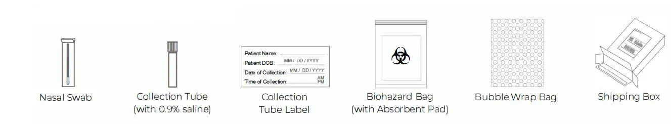 COLLECTION KIT CONTENTS