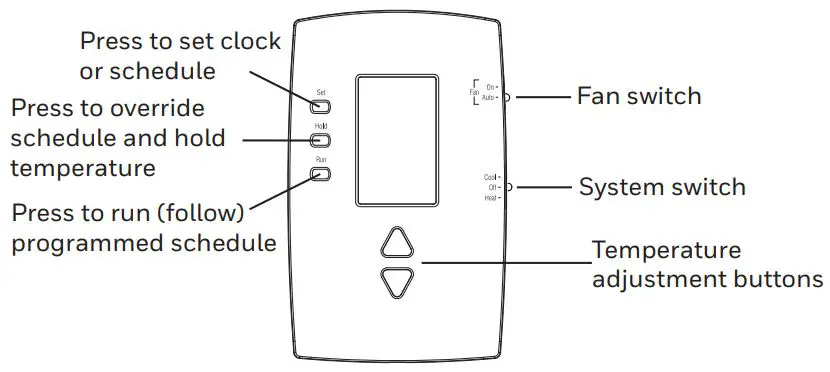 Honeywell RTH221 Programmable Thermostat User Guide - Controls