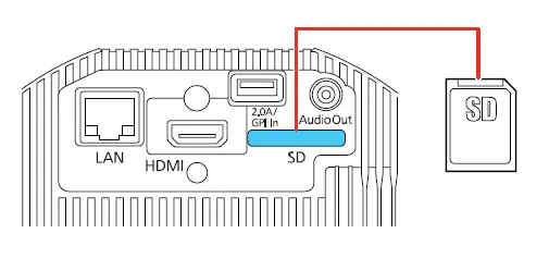Content Manager software