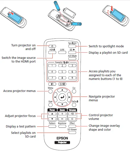 remote control
