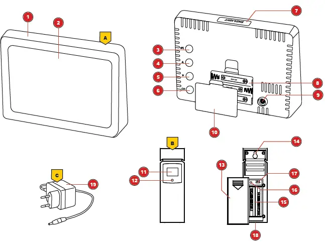 BRESSER 7000023 Thermo Hygro Quadro-1