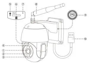wansview W9 1080p Wireless Pan and Tilt Outdoor Camera - Product diagram