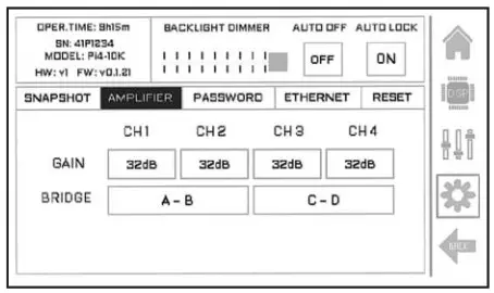 RAM Audio Pi Series Professional Power Amplifiers- AMPLIFER Tab