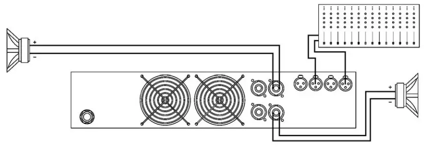 RAM Audio Pi Series Professional Power Amplifiers- Bridge Mode 4