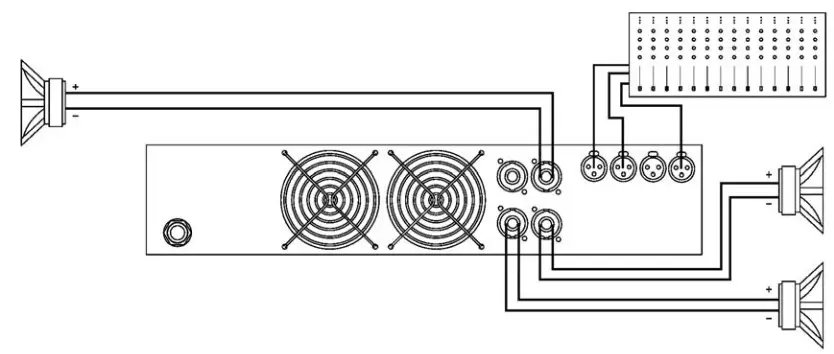RAM Audio Pi Series Professional Power Amplifiers- Bridge
