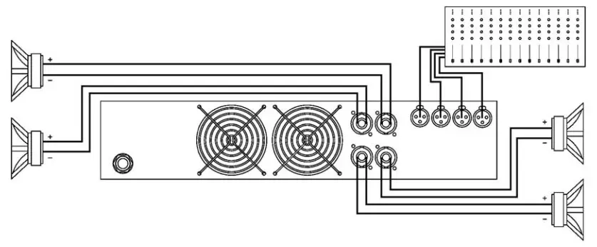 RAM Audio Pi Series Professional Power Amplifiers- Dual Channel 3