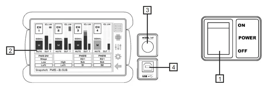 RAM Audio Pi Series Professional Power Amplifiers- Front Panel
