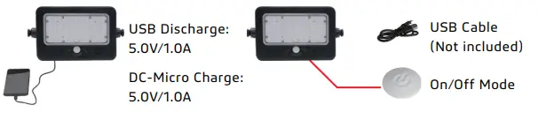 SOLTECH SOLTAB Flood Lights 10W - Power Bank