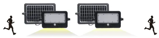 SOLTECH SOLTAB Flood Lights 10W - motion