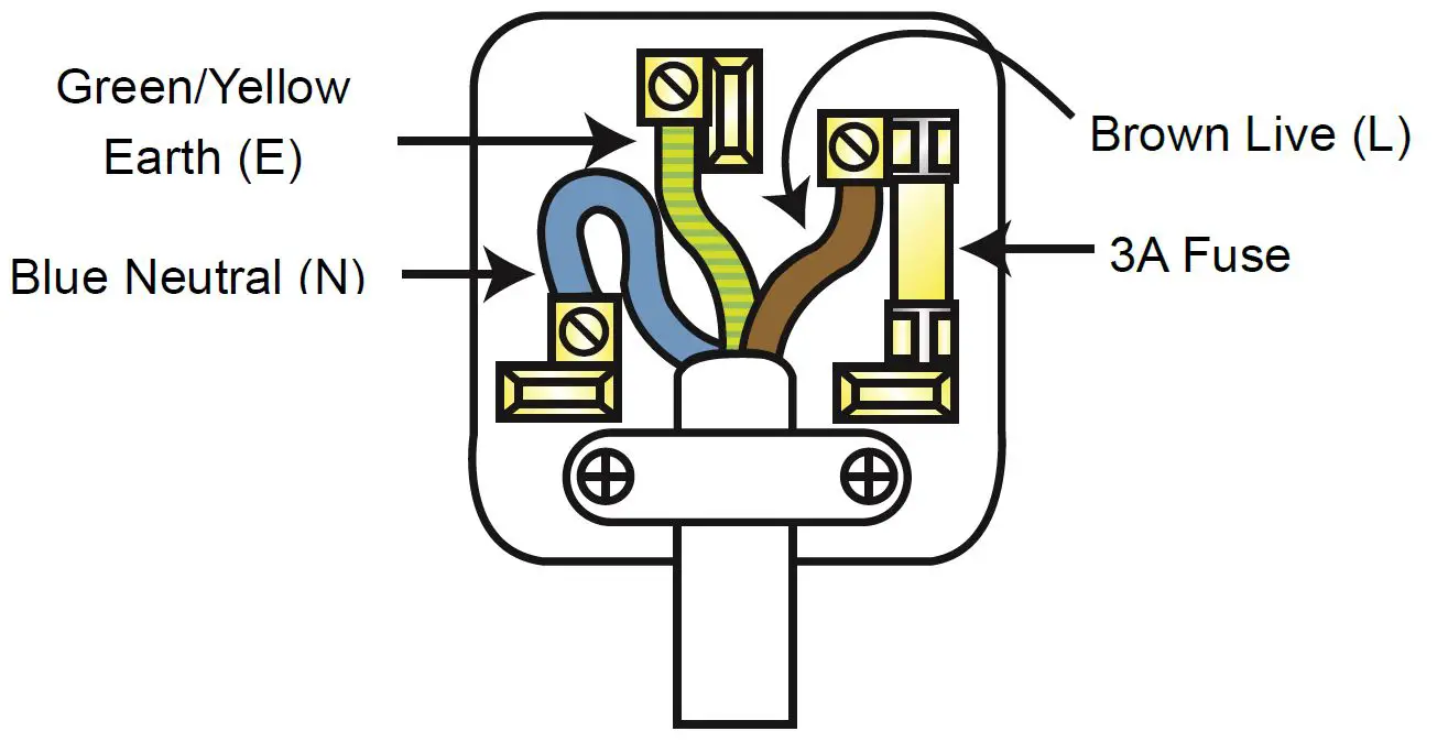 STATUS S16CFLOORFAN1PKB 16 Inch High Velocity Fan fig2