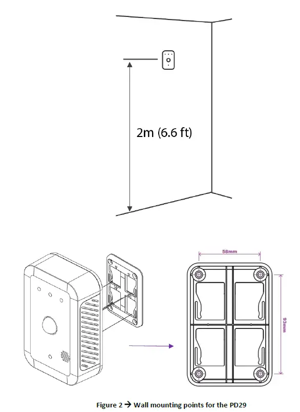 nuwave PD-29 Wireless Presence Detection Monitor 2